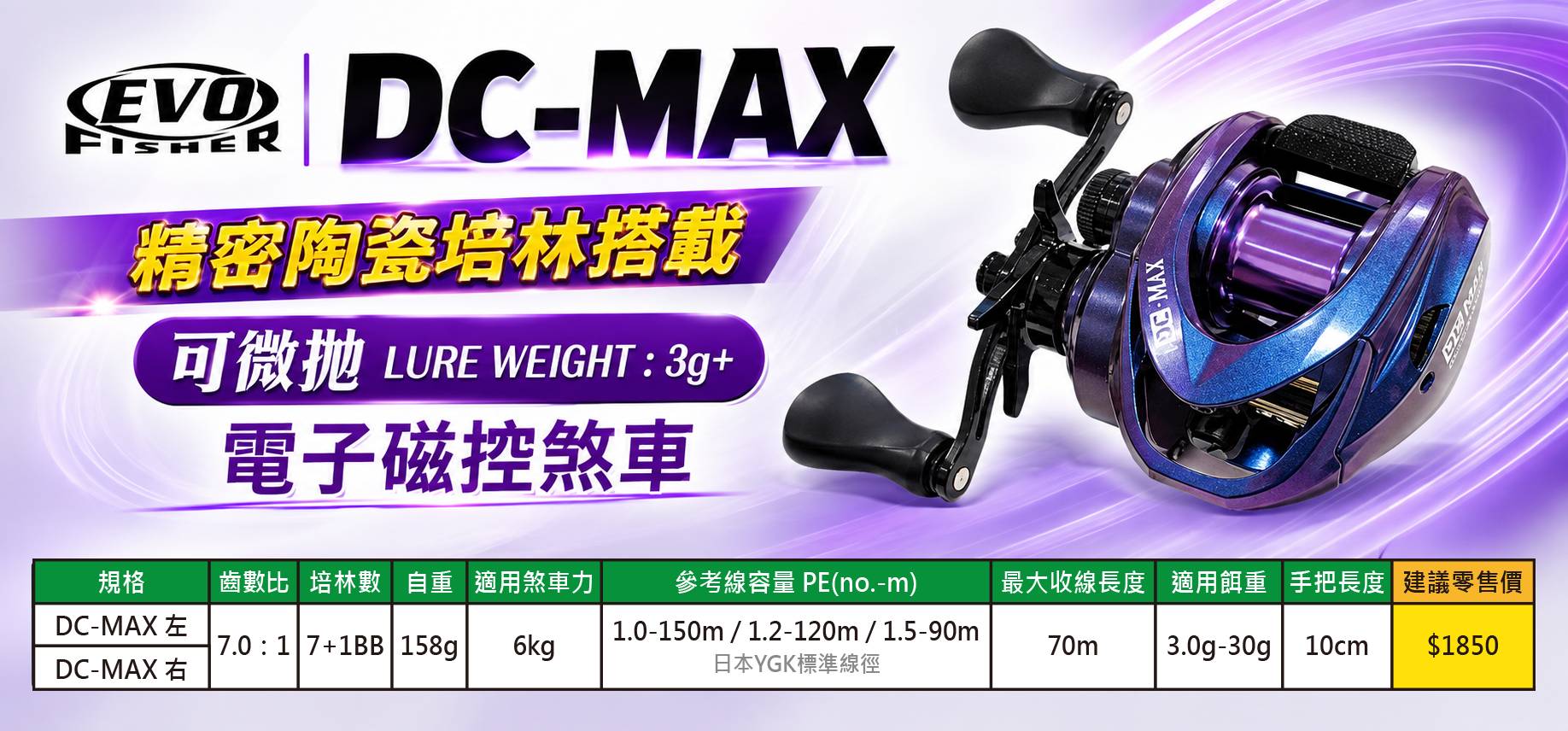 海力士 DC-MAX陶瓷電子磁控煞車小烏龜